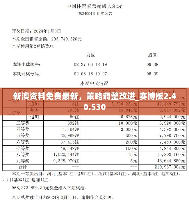 新澳2025芳草地资料大全,警惕虚假宣传落实,精准解答解释落实