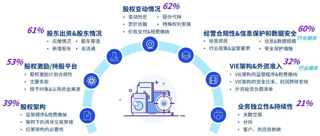 新奥精准免费提供澳门仔细释义、解释与落实、深度解答解释落实