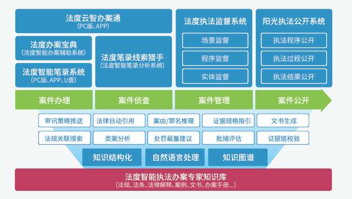 2025新澳门正版免费挂牌灯牌，详细解答、综合解答解释落实